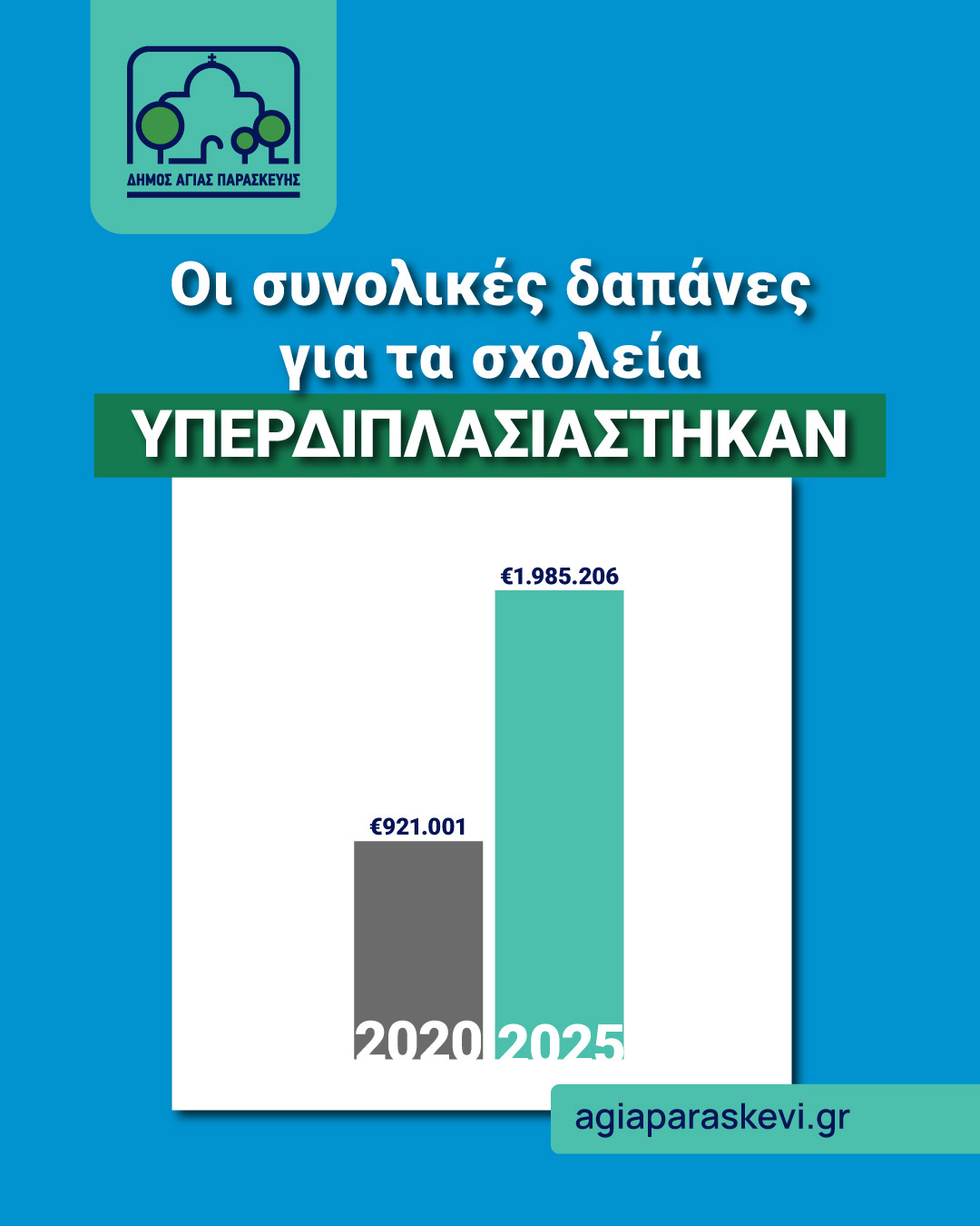 Σχολεία Αγίας Παρασκευής – εικόνα 2 από 6